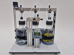 EduLS - Product Line